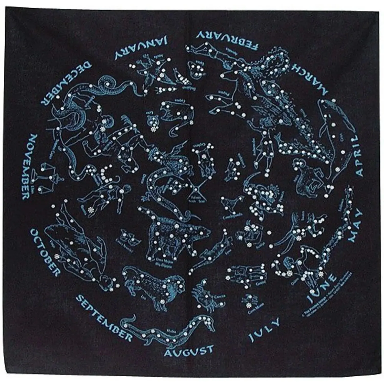 The Printed Image Nature Facts Bandanas
